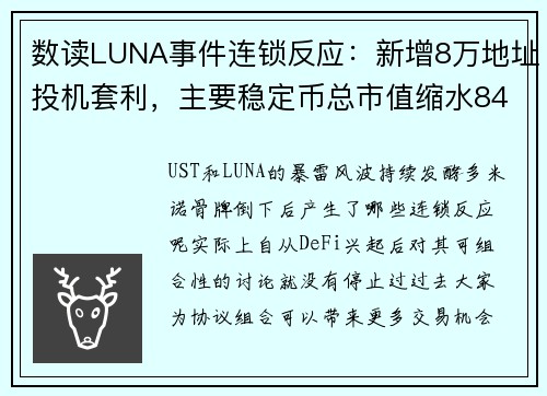 数读LUNA事件连锁反应：新增8万地址投机套利，主要稳定币总市值缩水84亿美元